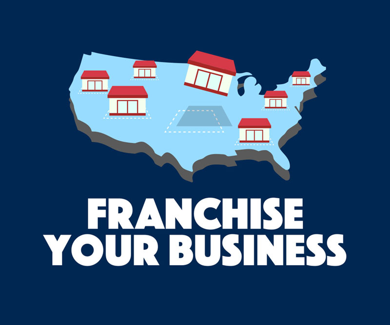 franchise your business