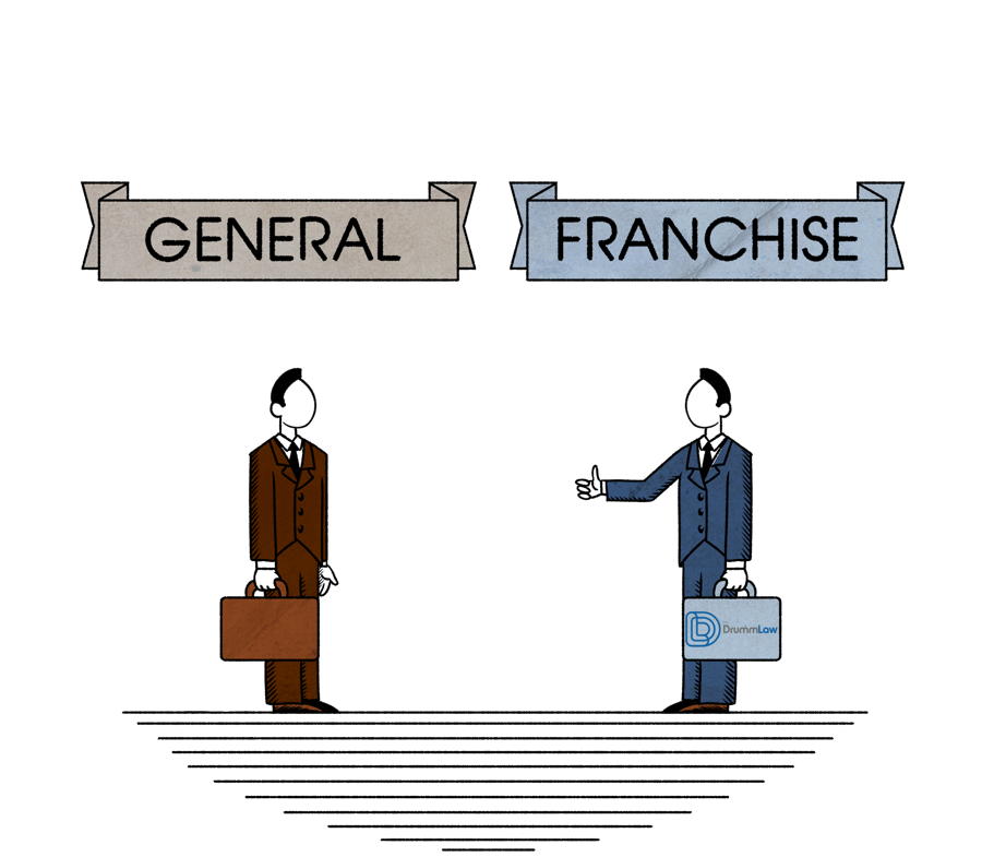 26 13 How franchise lawyers differ from general practice lawyers 900x785 1